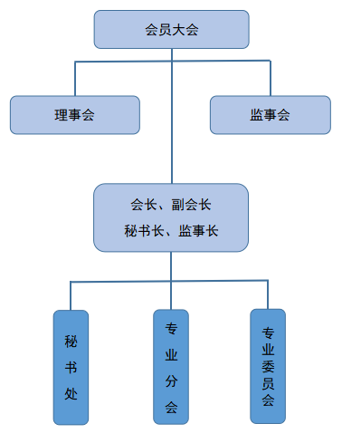 微信图片_20220418162055.png